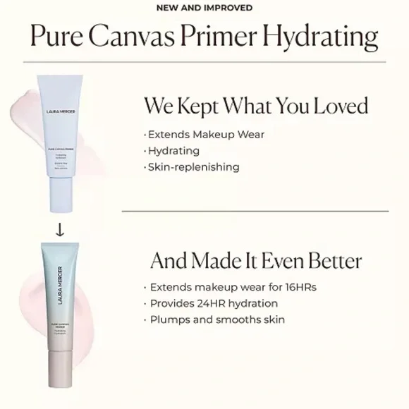 LAURA MERCIER Hydrating Pure Canvas Primer 1.014oz NIB $46 - Picture 8 of 12